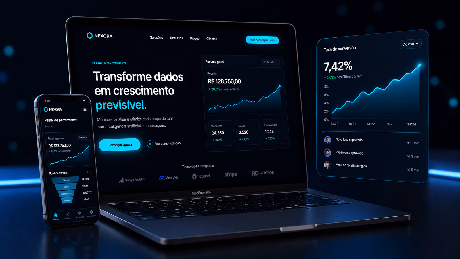 Mockup de landing page Marine no notebook + celular, com painel de analytics ao lado mostrando taxa de conversão crescente.